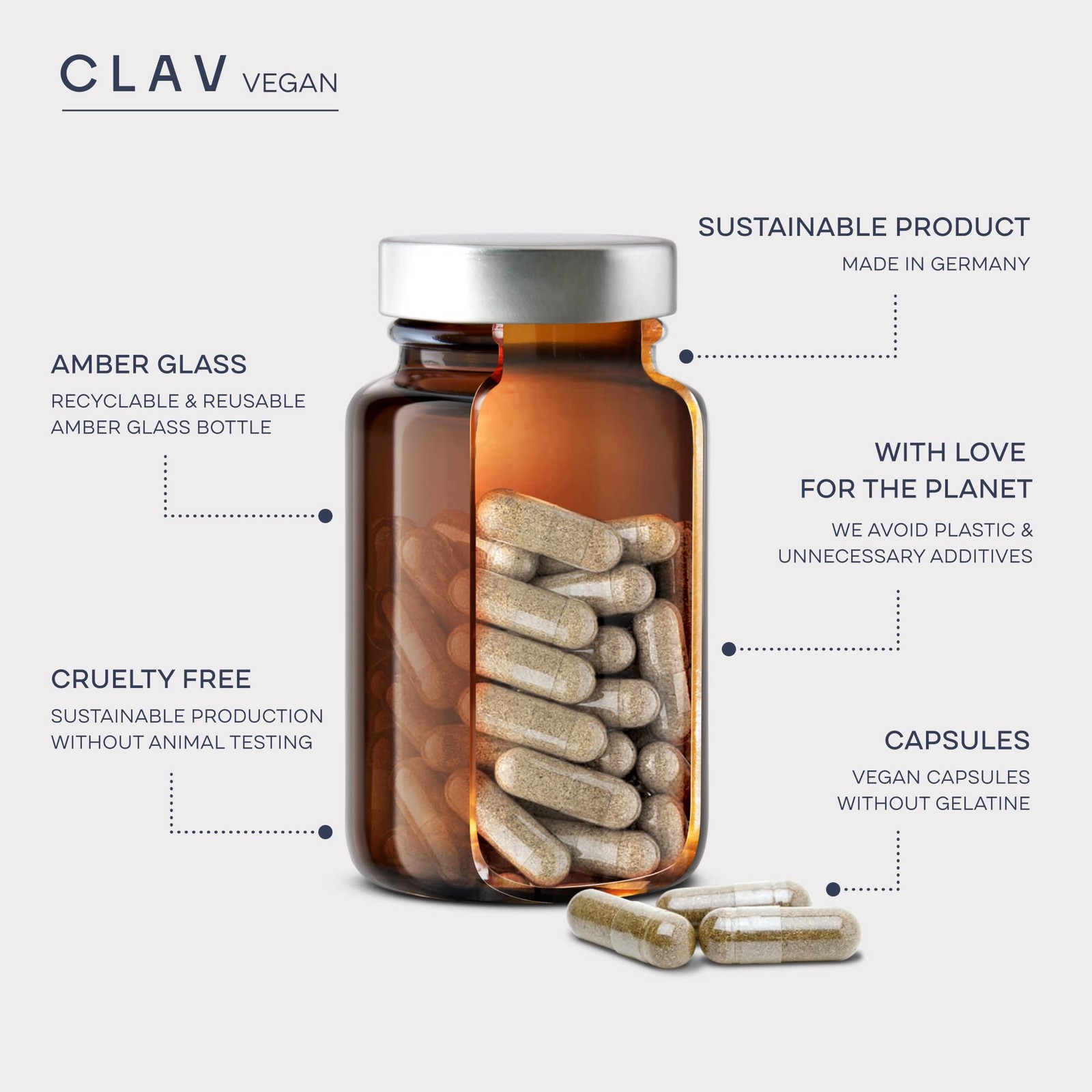 CLAV Zinc 25mg, High Strength, Vegan Certified, 180 Tablets