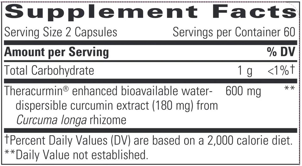Integrative Therapeutics Theracurmin HP 120 Capsules New – Sealed.