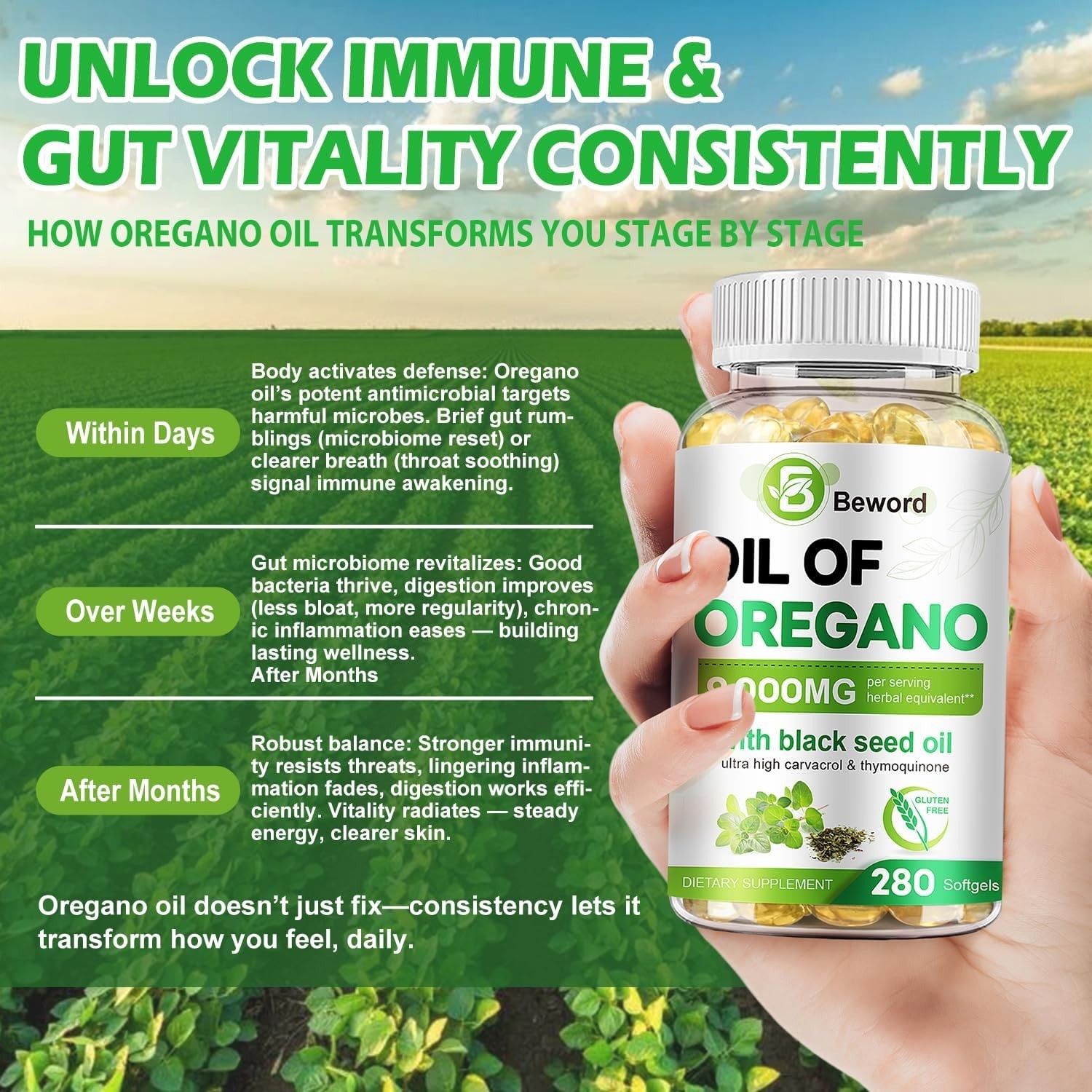 BEWORD Oil of Oregano with Black Seed Oil, 280 Softgels, 2-in-1 Oregano Suppleme
