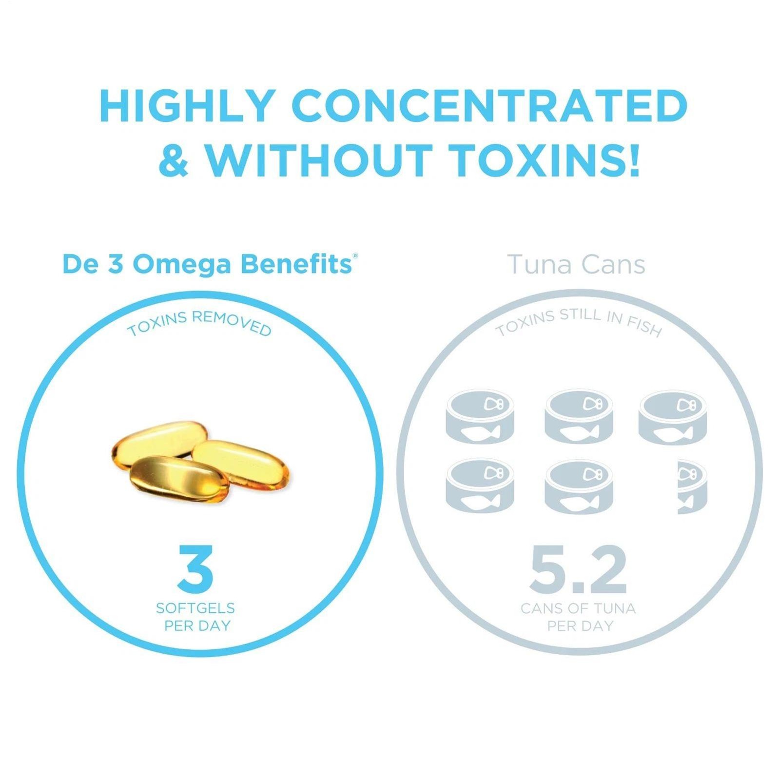 PRN De3 Dry Eye Omega Benefits dietary supplement with Vitamin D3 90 softgels