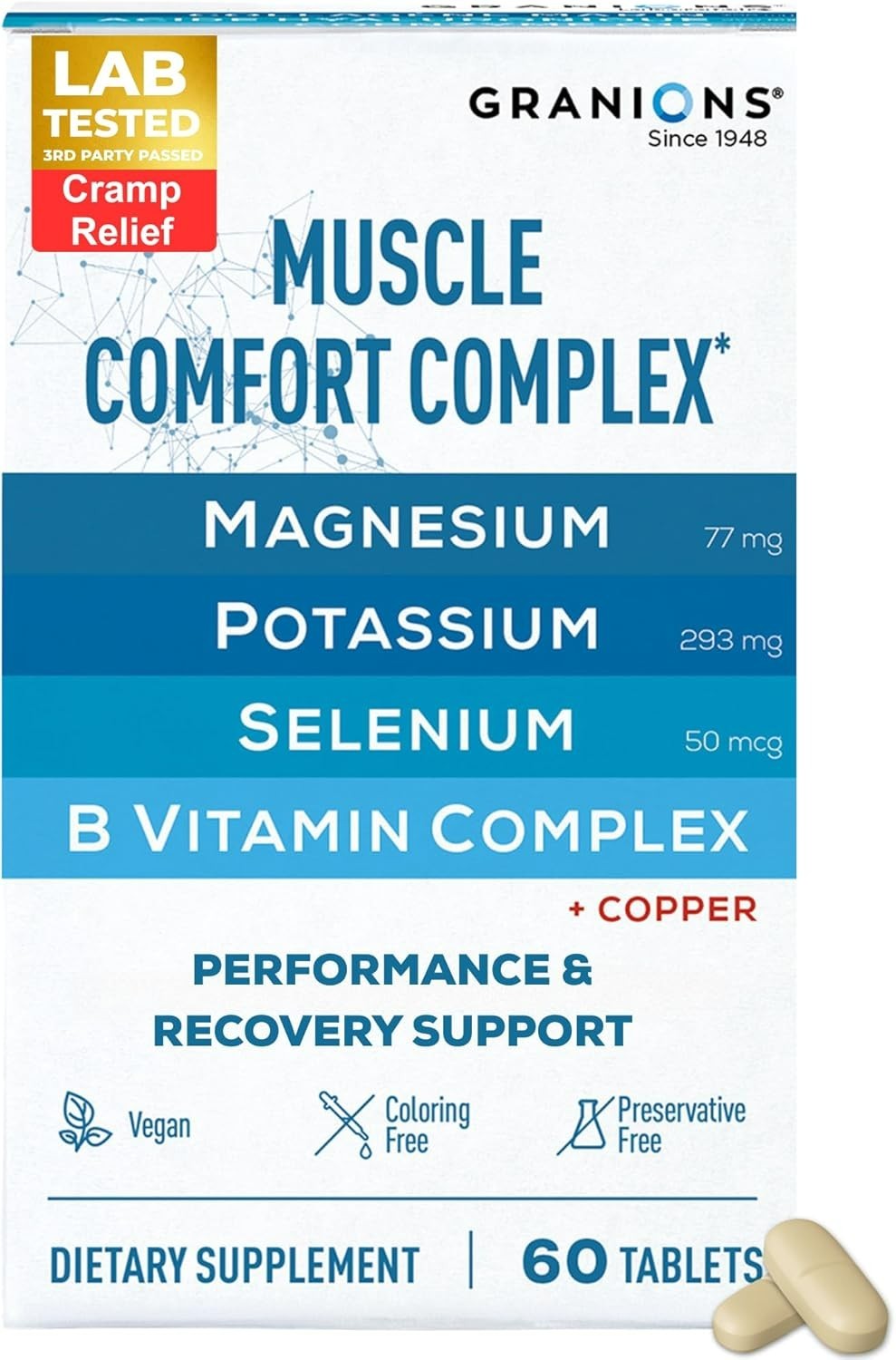Granions Muscle Comfort Complex – 60 tabs – 06/2028