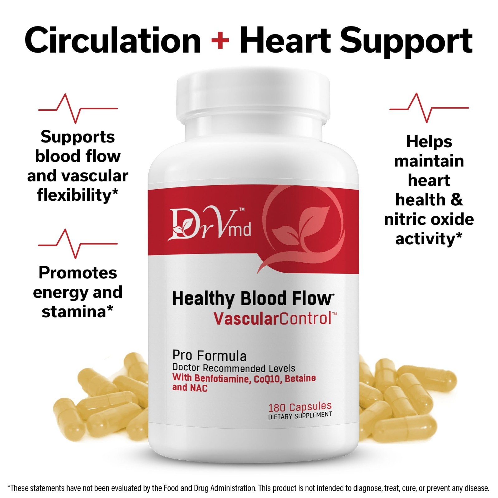 Circulation & Blood Flow Support – CoQ10, Betaine, Benfotiamine, NAC, B-Complex