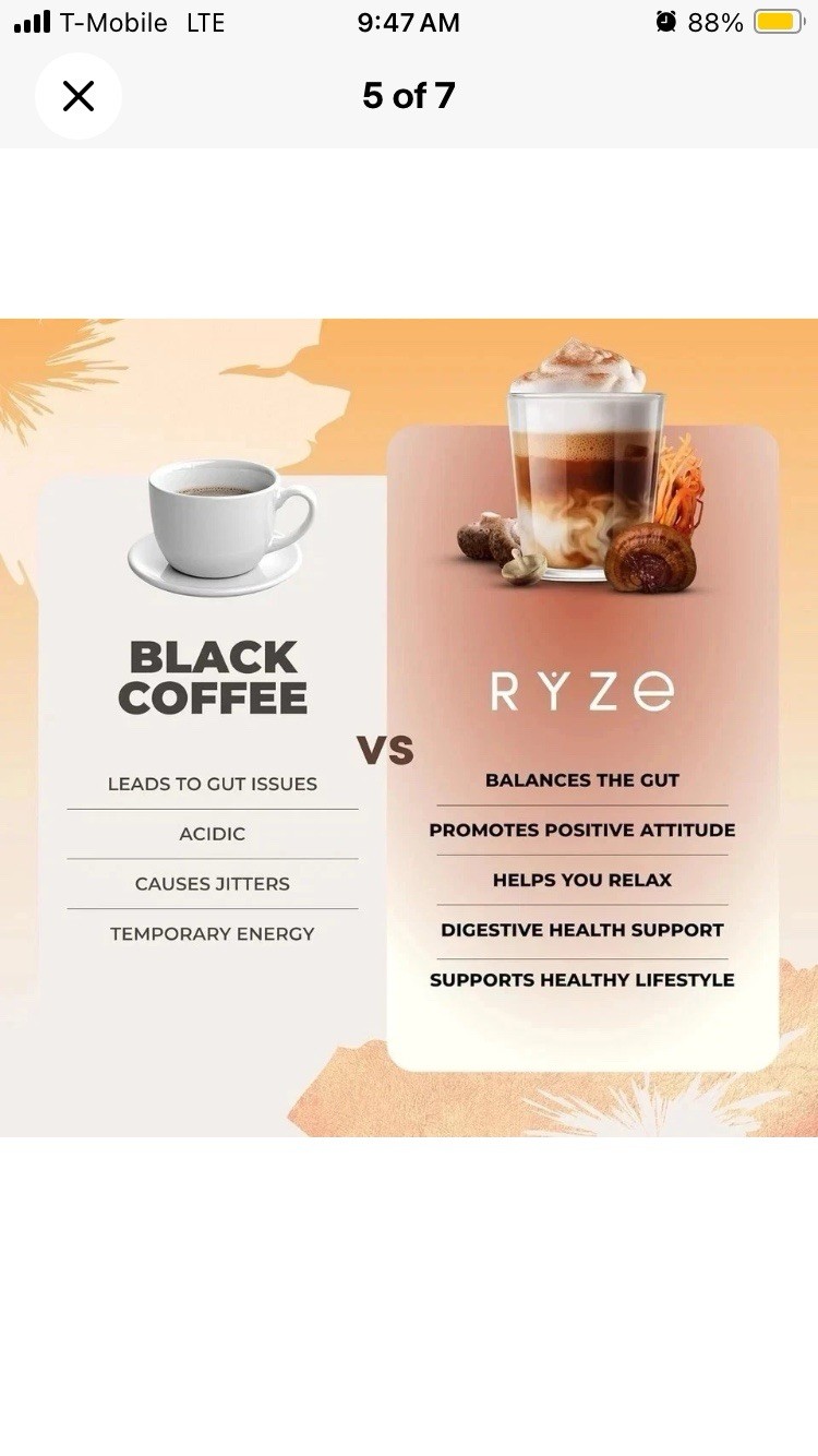 RYZE Mushroom Coffee USDA Organic with 6 Adaptogenic Mushrooms 30 servings New