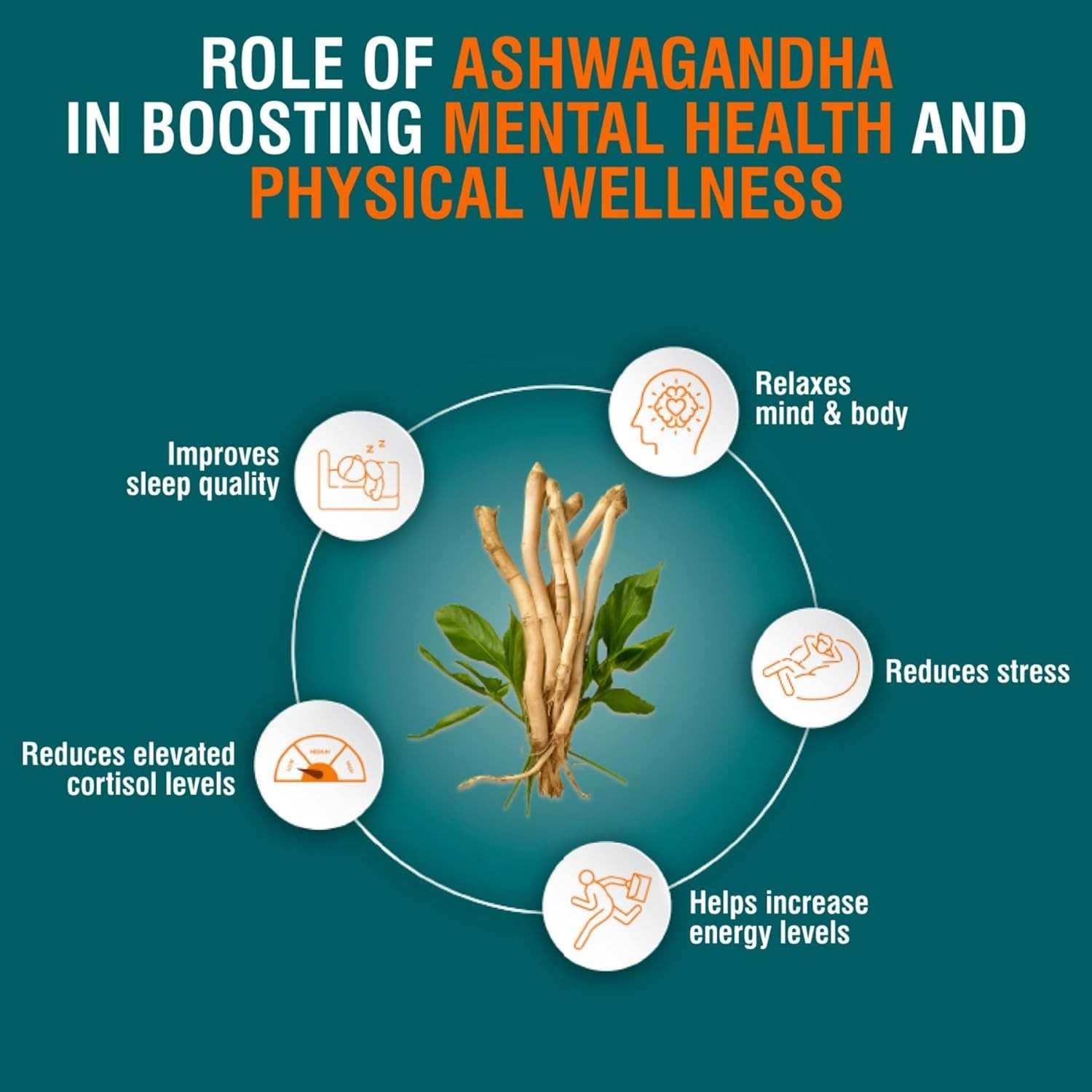 Himalaya Organic KSM – 66 Ashwagandha 670mg 120 Tablets Pack of 2 Stress Relief