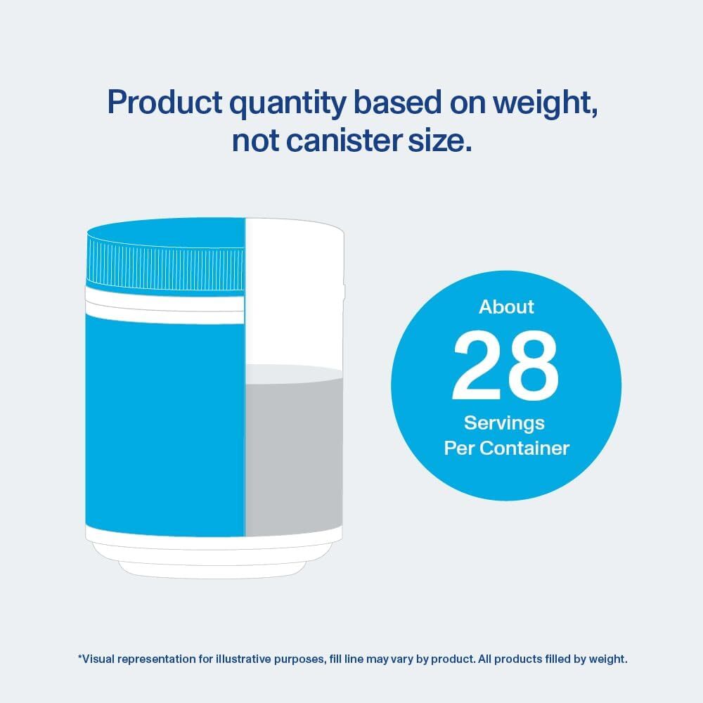 20 oz Collagen Peptides Powder with Hyaluronic Acid and Vit. C – 28 Servings