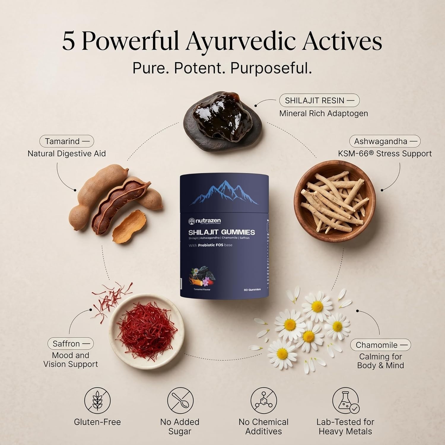 Premium Herbal Gummies 60 – Himalayan Shilajit Gold Formula