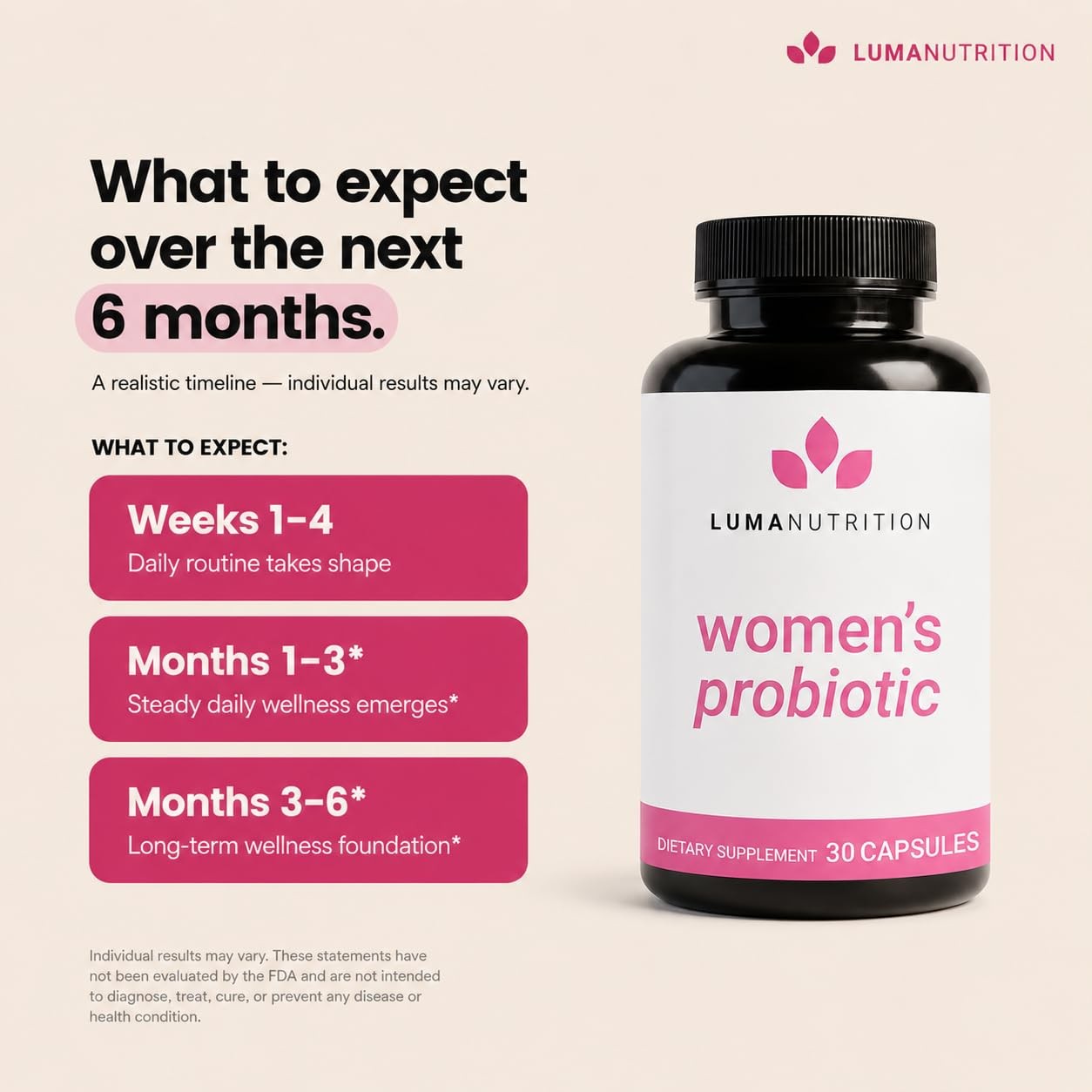 Luma Nutrition Probiotics Women 60 Count Capsules