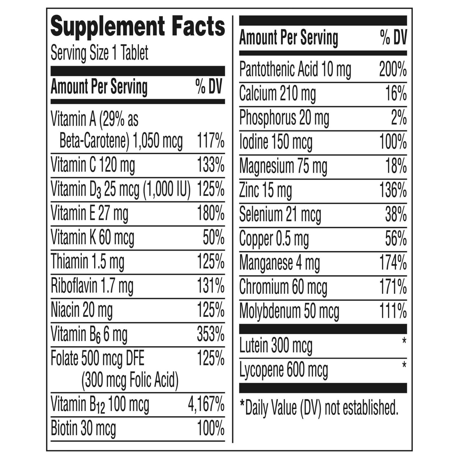 Centrum Silver Mens 50 Plus Multivitamin With Vitamin B & D3, 100 Count