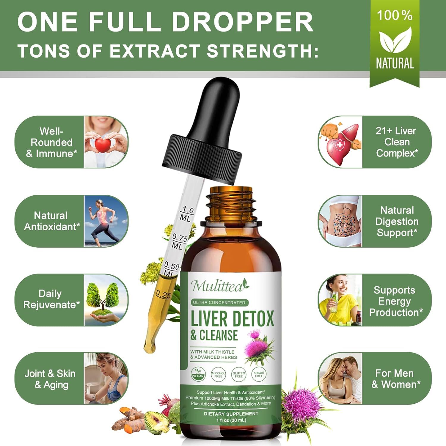 2x Liver Cleanse & Detox Support Supplement Liquid Drop Milk Thistle Extract