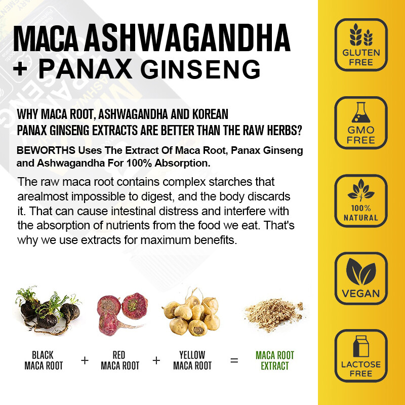 Maca Root + Ashwagandha + Korean Ginseng 12000mg, Peruvian Maca Root 120 Capsule