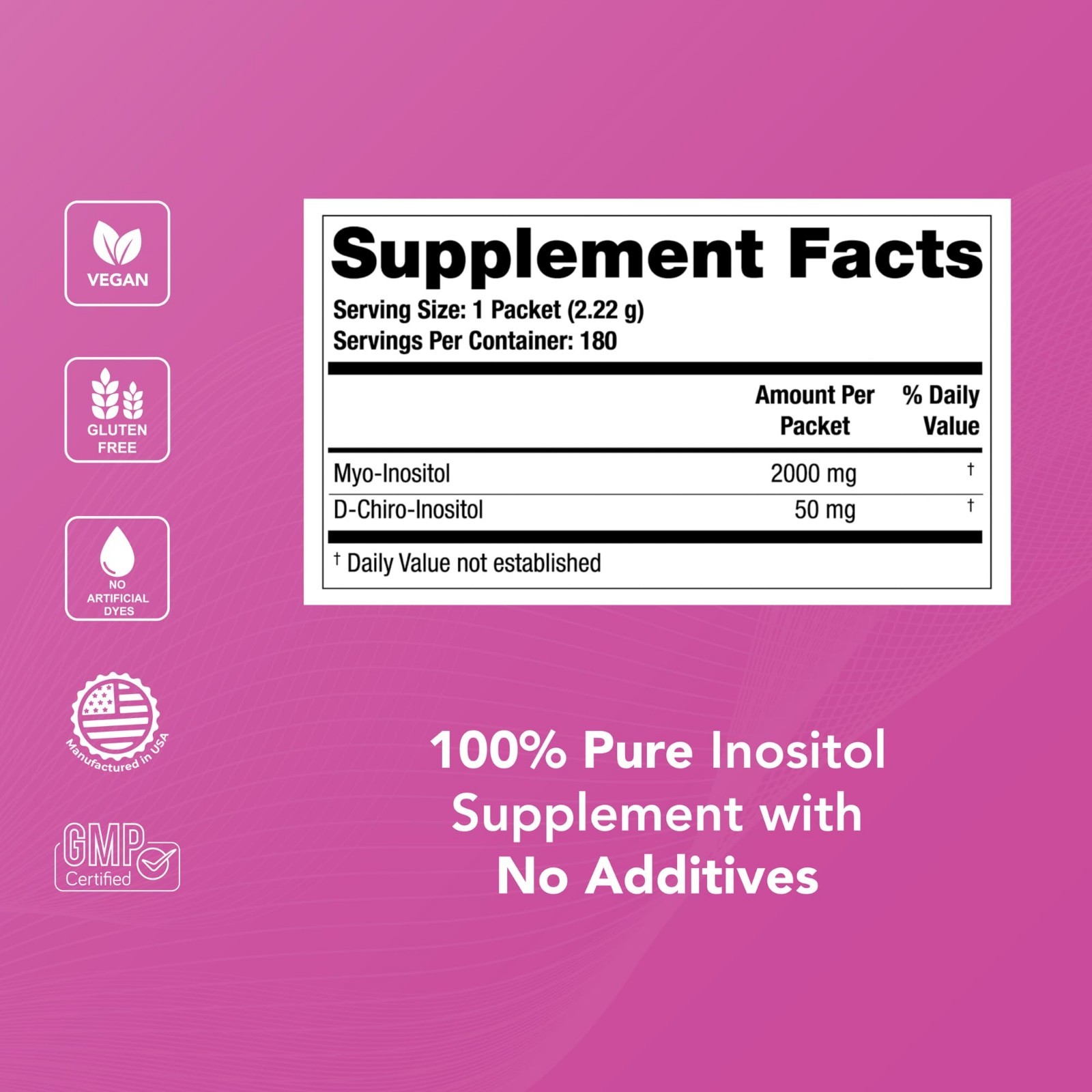 Myo-Inositol & D-Chiro Inositol Powder – 90-Day Supply, Hormone Balance, 180 Pac