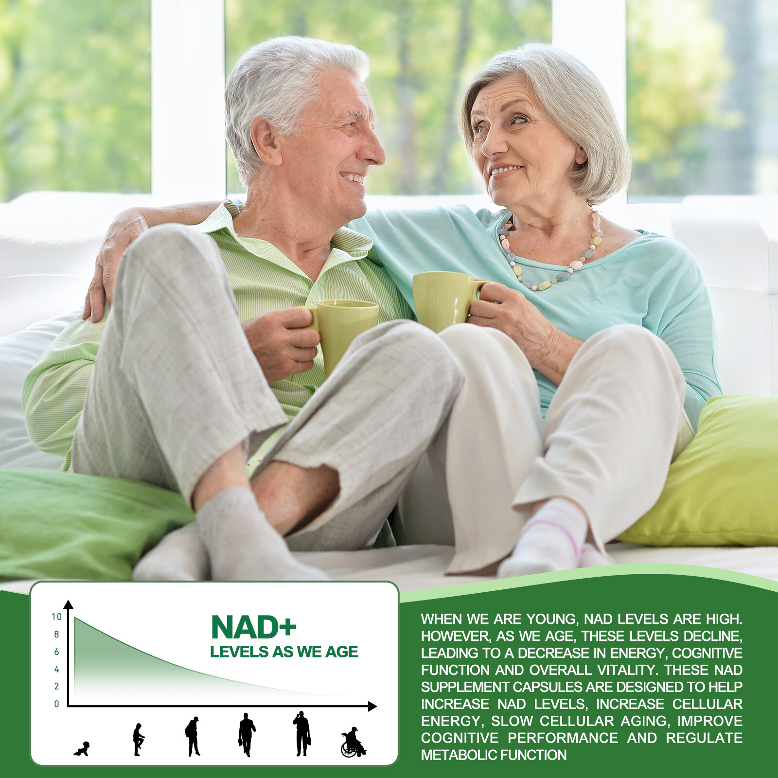 Nicotinamide Riboside – Resveratrol,Boosts NAD+, Anti-Aging Support,Focus Booste
