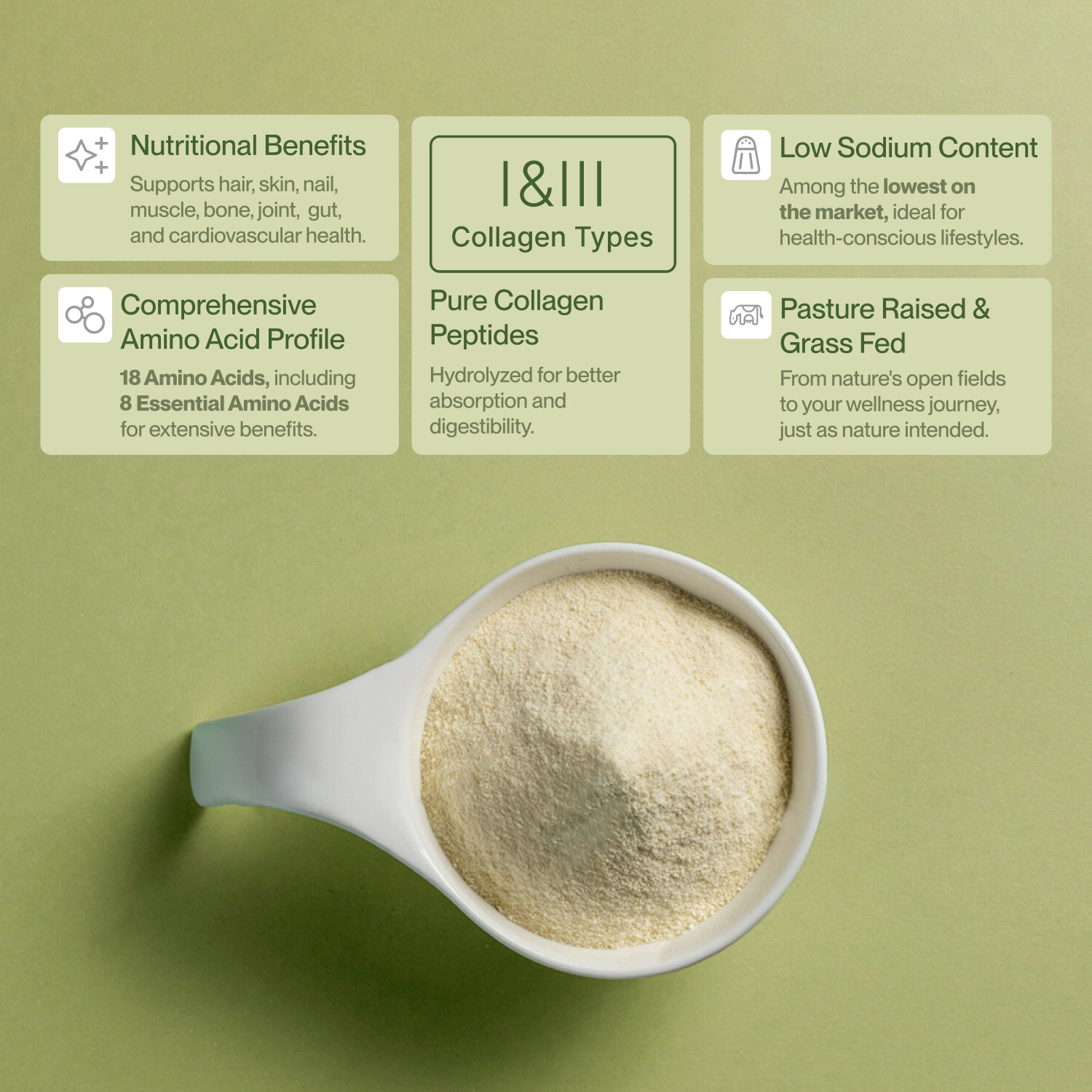 Grass-Fed Collagen Peptides Powder Hydrolyzed Type I III Hair Skin Joint 10oz