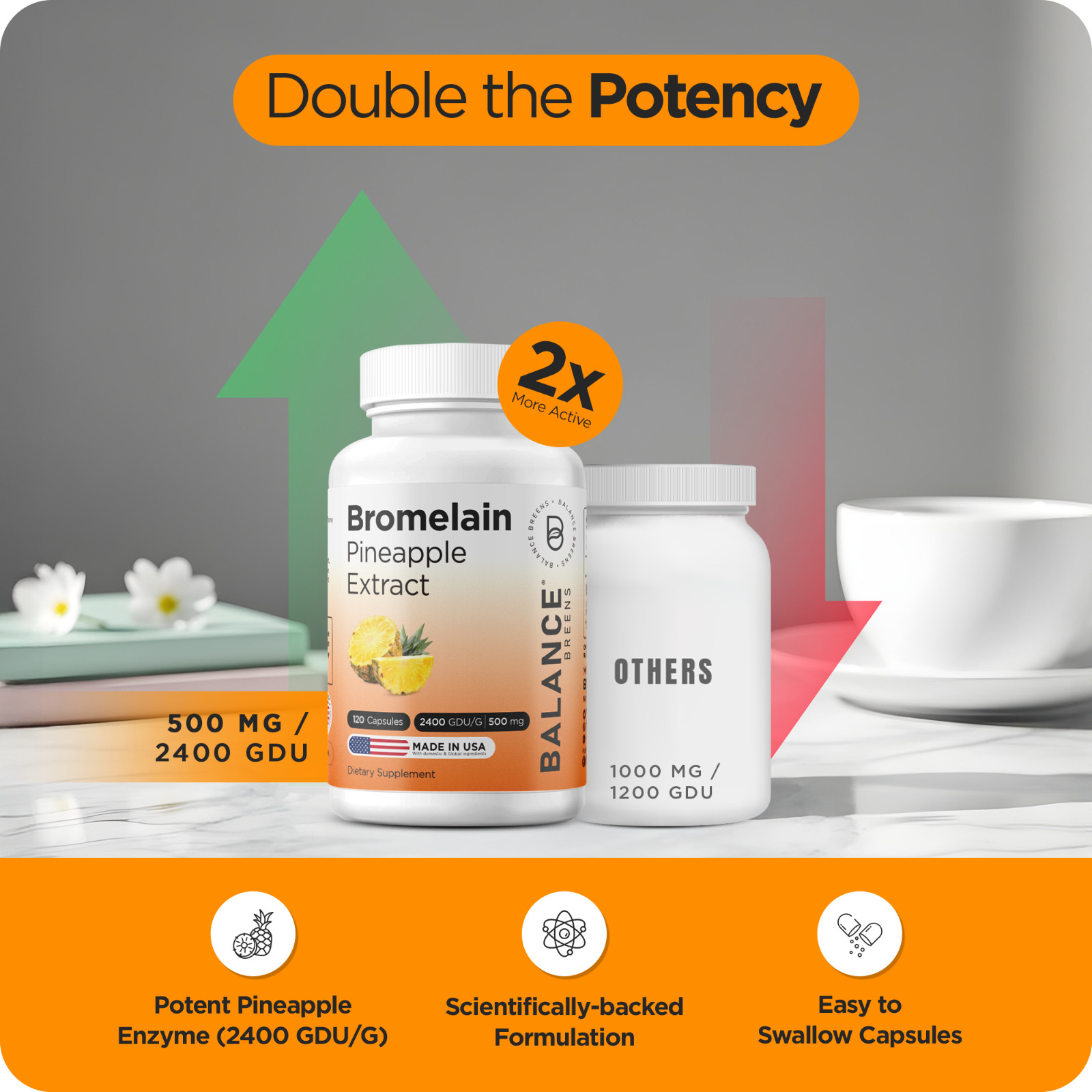 Balance Breens Bromelain 500mg, 120 Capsules – Pineapple Extract