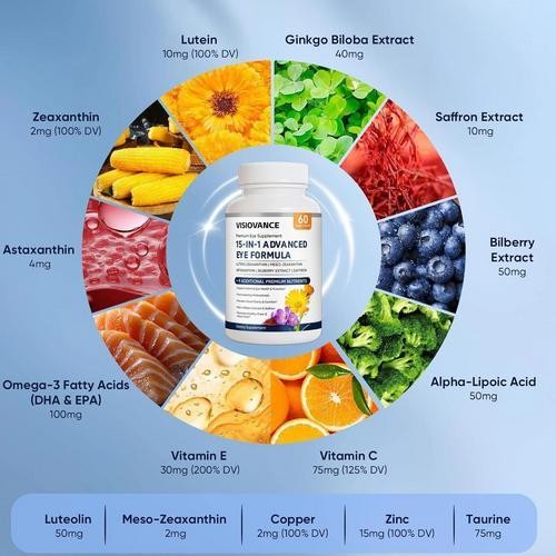 VisioVance 15 With 1 Advanced Eye Formula – Neurobella Eye Formula In All 3 C…