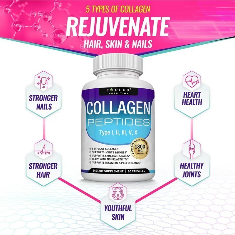 NEW Premium Collagen Peptides 1800 MG Hydrolyzed Anti-Aging – Types I,II,III,V,X