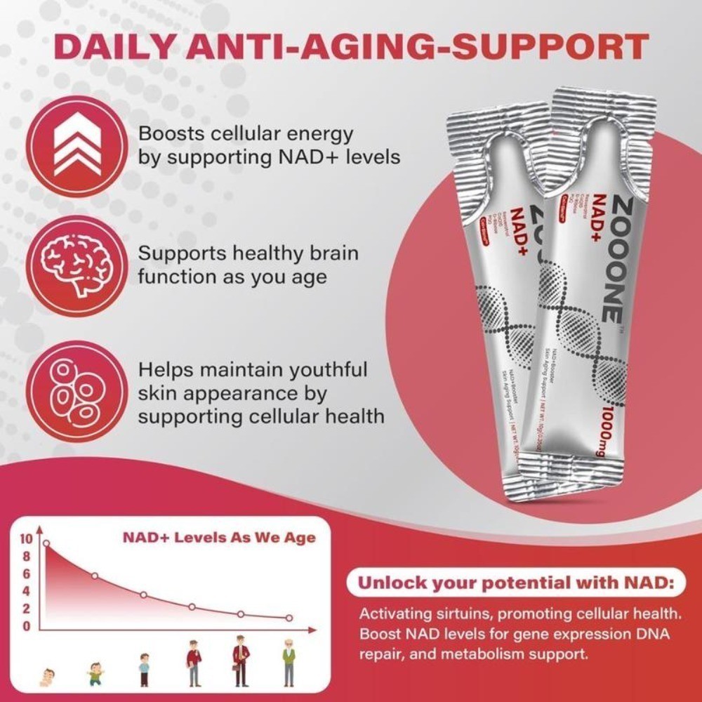 Men & Women, NAD+ 1000mg Liquid for Cellular Energy Support, NR & Resveratrol