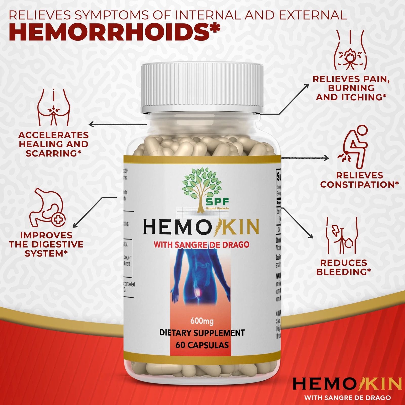 HEMOKIN with Sangre de Drago – Hemorrhoid and Fissure Relief Supplement, Helps w