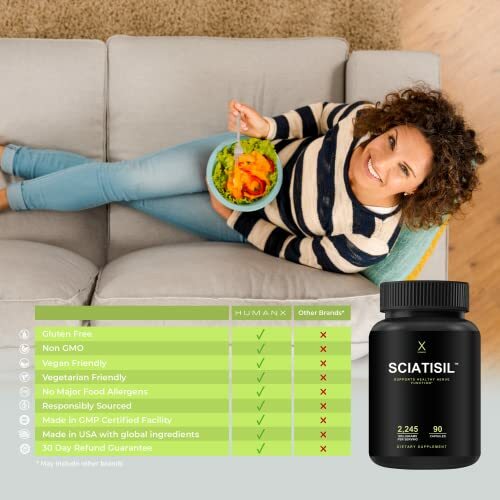 Sciatisil Sciatica Supplement Natural Nerve Support With Stabilized Rlipoic Acid