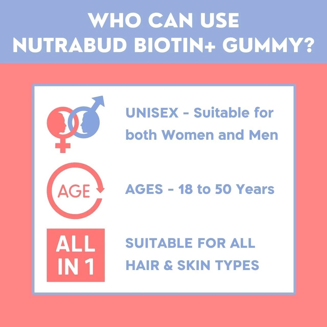 Biotin Hair Gummies For Unisex, Hair Fall Controll, DHT Blocker / 60 Gummy
