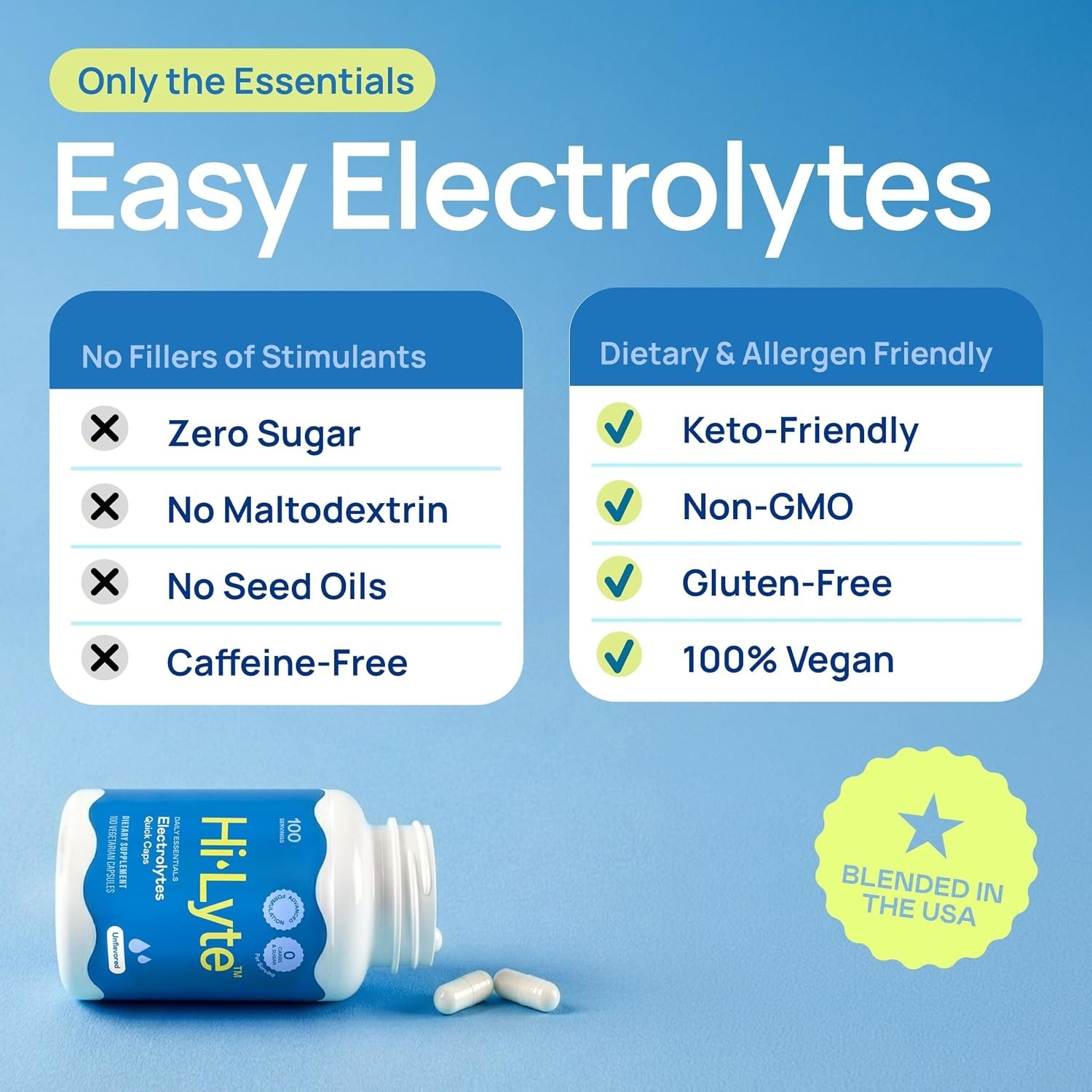 Daily Essentials Electrolytes Quick Caps, Unflavored, 100 Ct | Zero Sugar, No…
