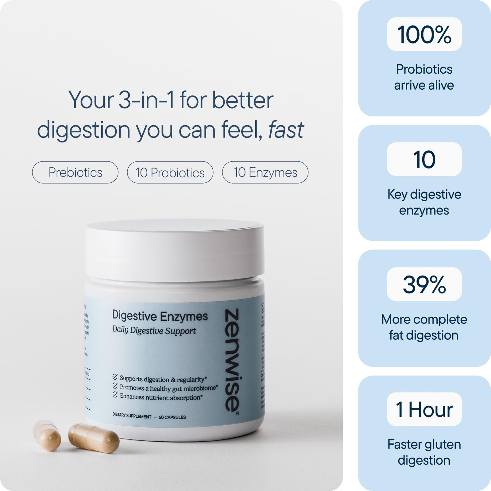 Zenwise Health Digestive Enzymes with Bromelain & Papaya Multi Enzymes Diges…