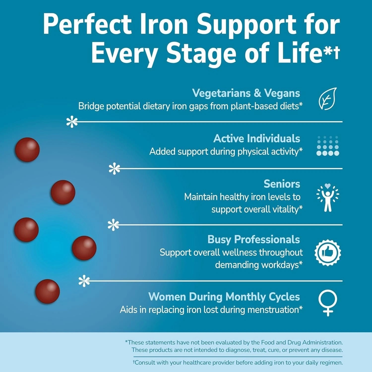 60 Count Slow Release Iron Tablets – High Potency for Gentle Wellness Support