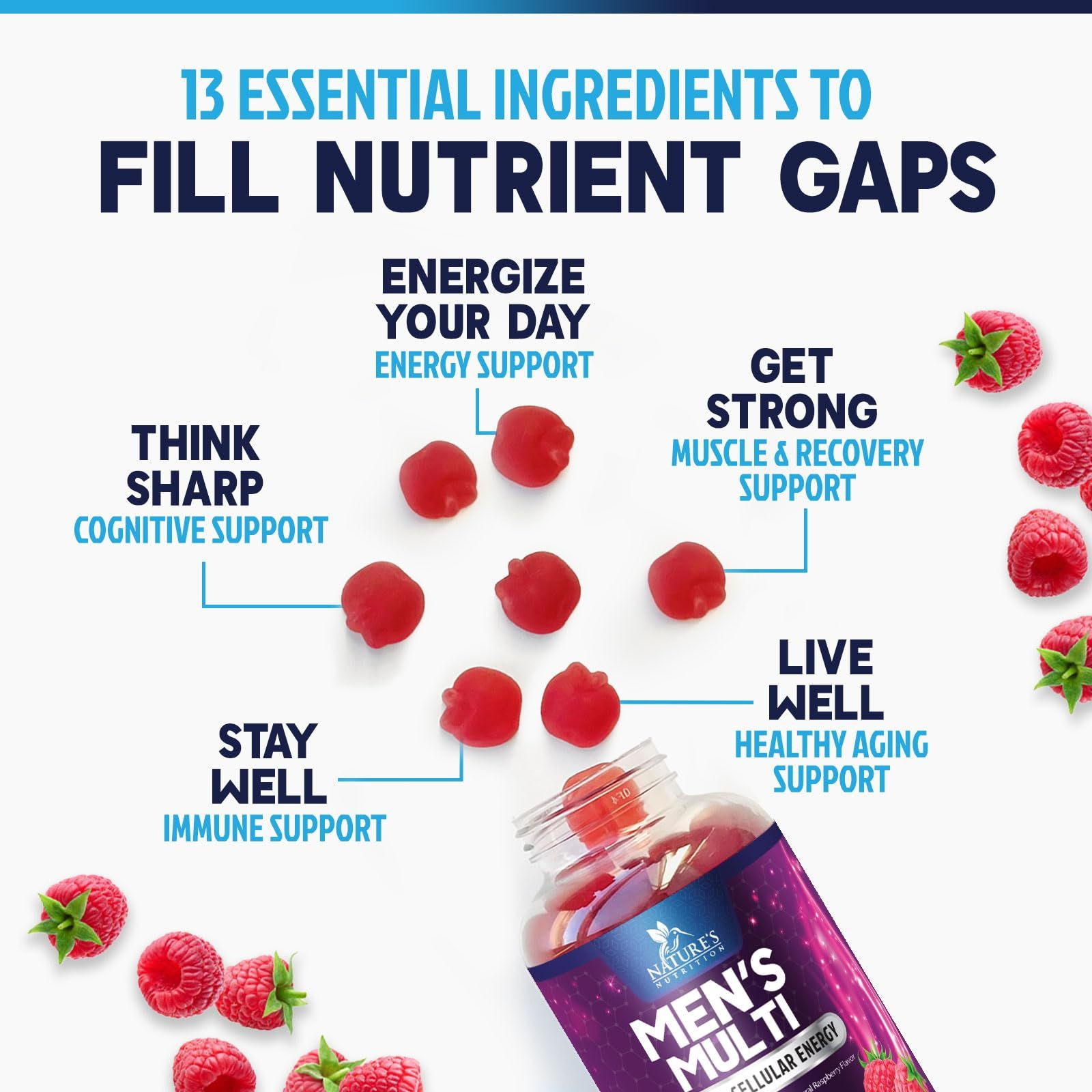 Multivitamin for Men – Complete Daily Mens 60 Count (Pack of 1)