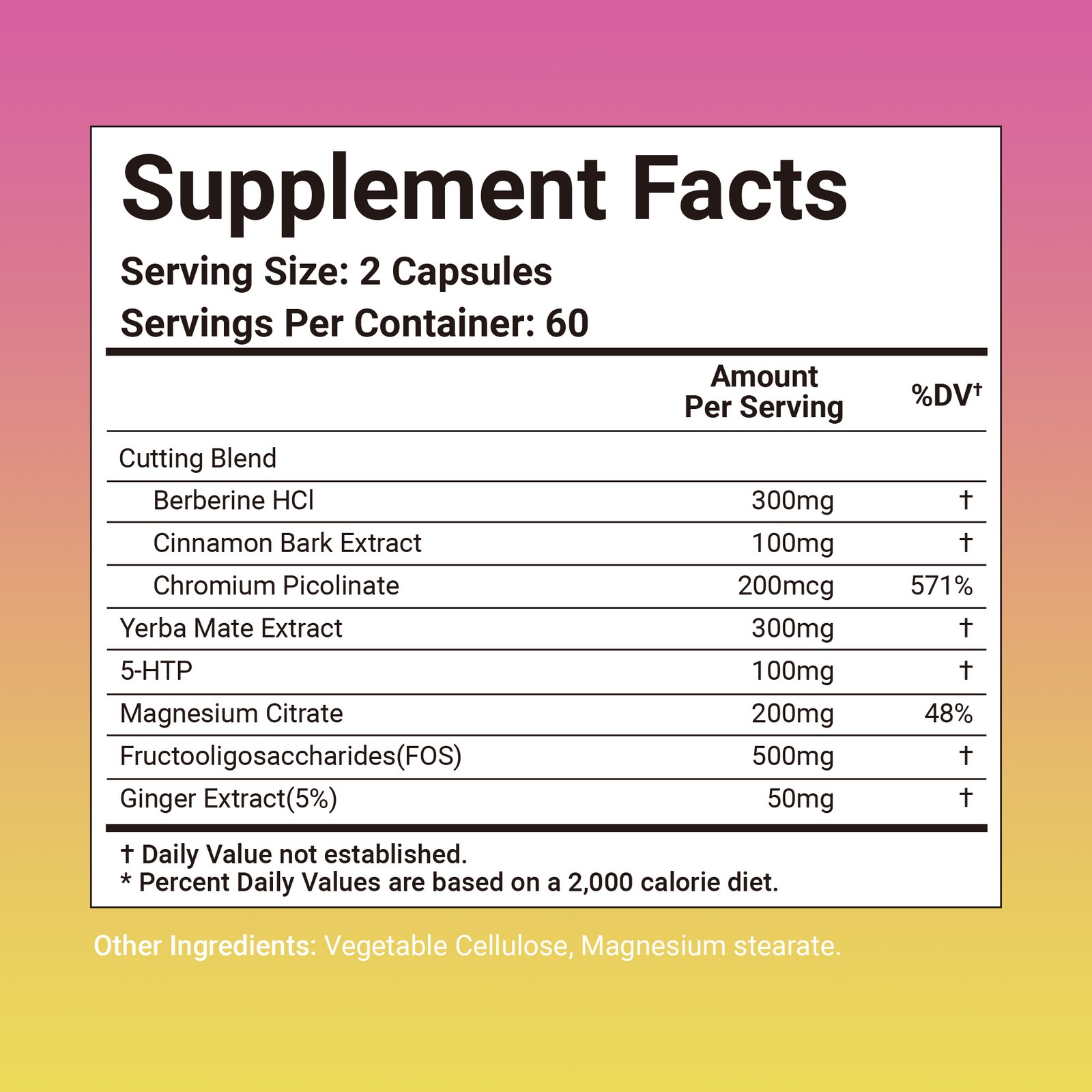 Cutting Mix 120pcs – Regulates Metabolic Function, Supports Intestinal Digestion