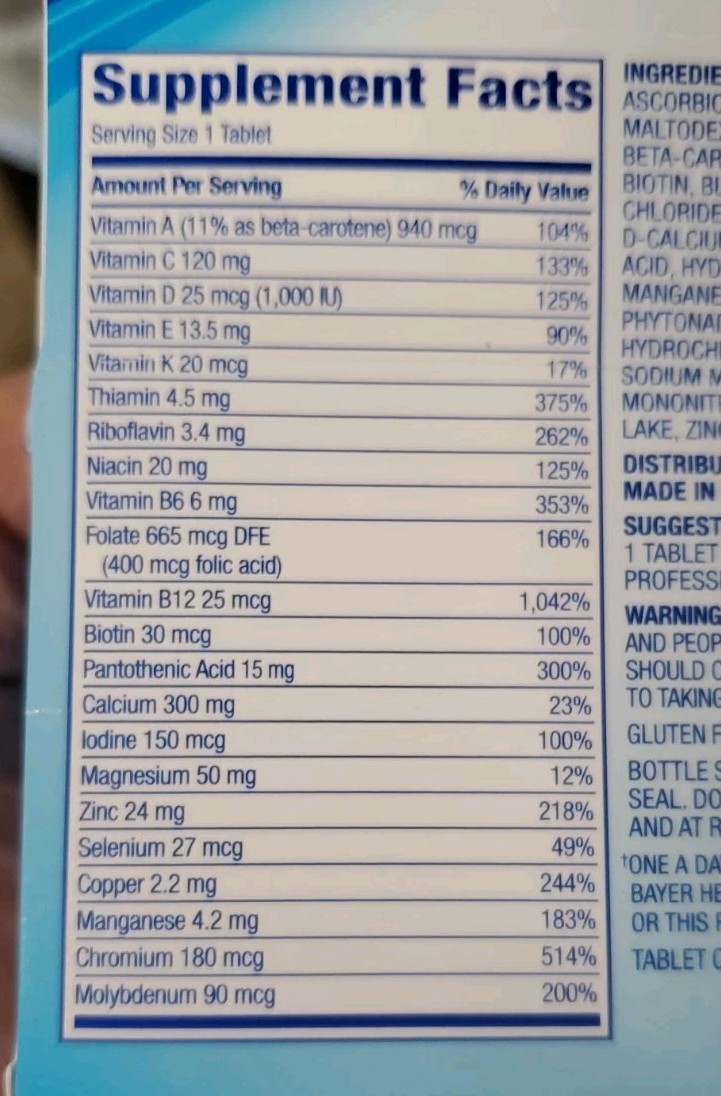 3 Boxes One Daily Women’s 50+ Multivitamin/Multimineral 195 TABLETS- SHIPS FREE