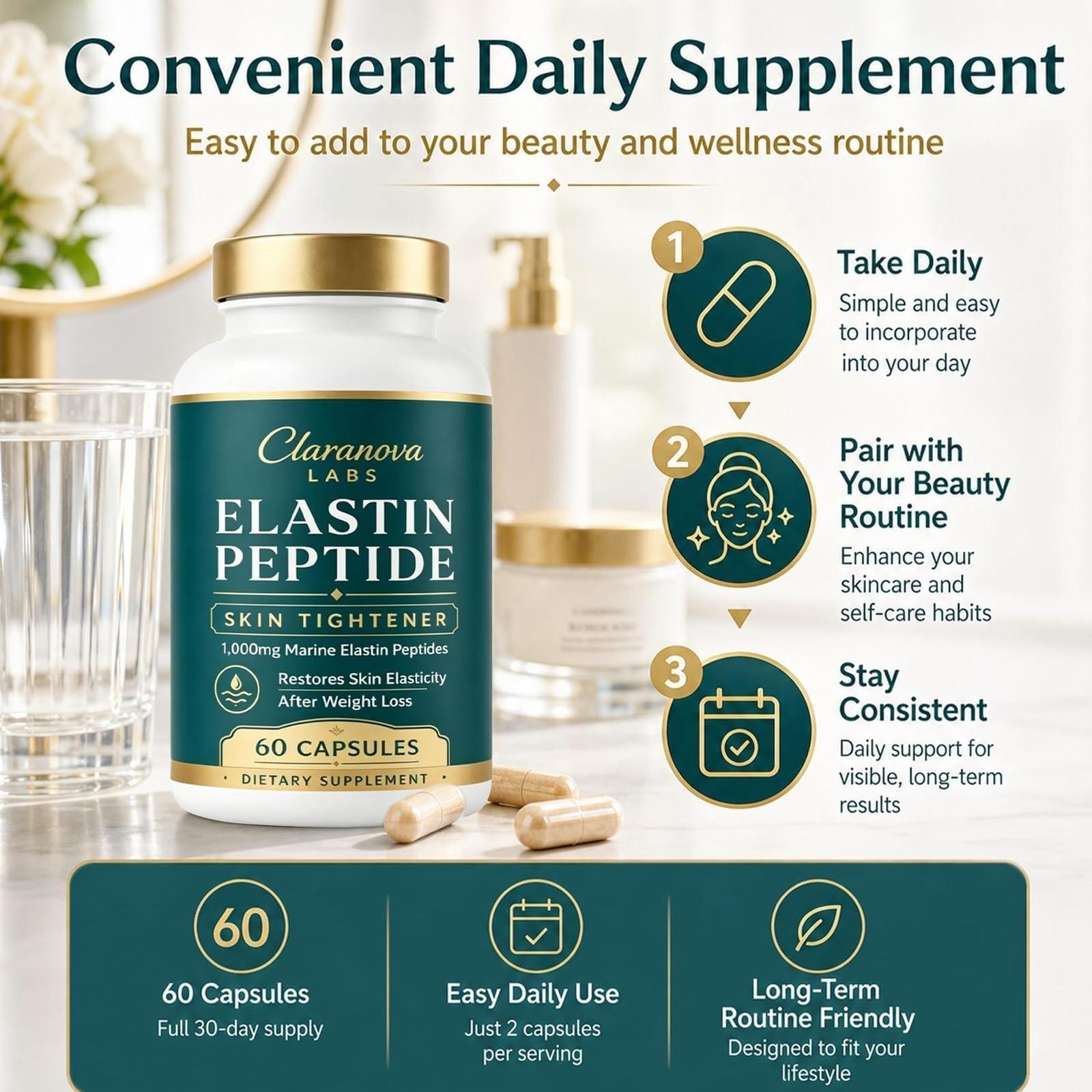 Claranova Labs Marine Elastin Peptides, Elastin Peptide Skin Tightening 60 Ct X3
