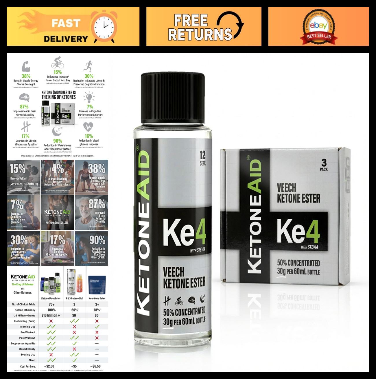 Exogenous Ketone Ester Concentrate – No Sugar, No Caffeine, 12 Servings (3 Pack)