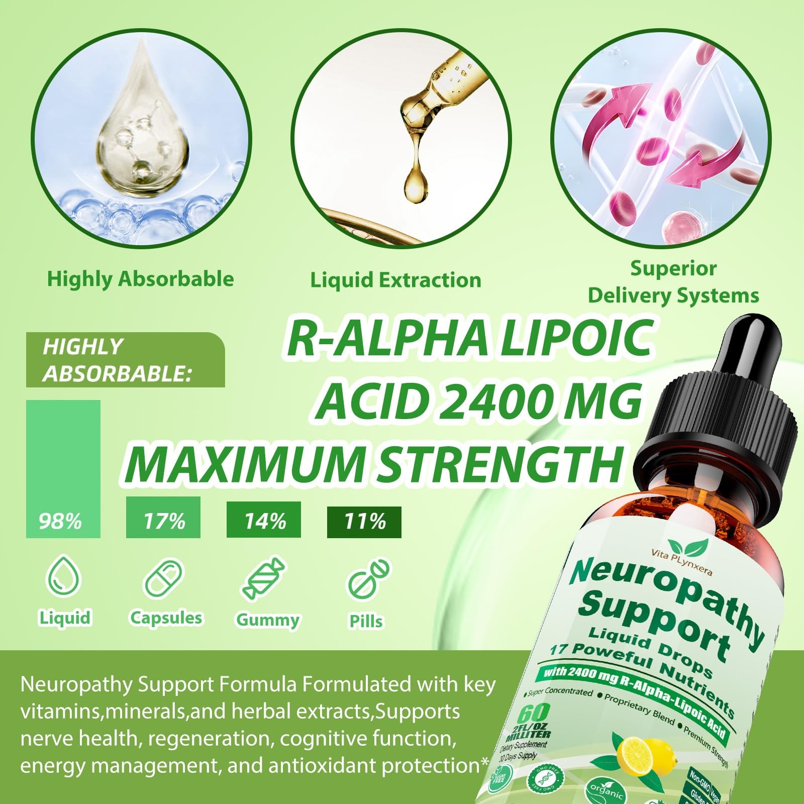 Neuropathy Supplements Liquid Drops, Advance 17-in-1 2 Fl Oz (Pack of 1)