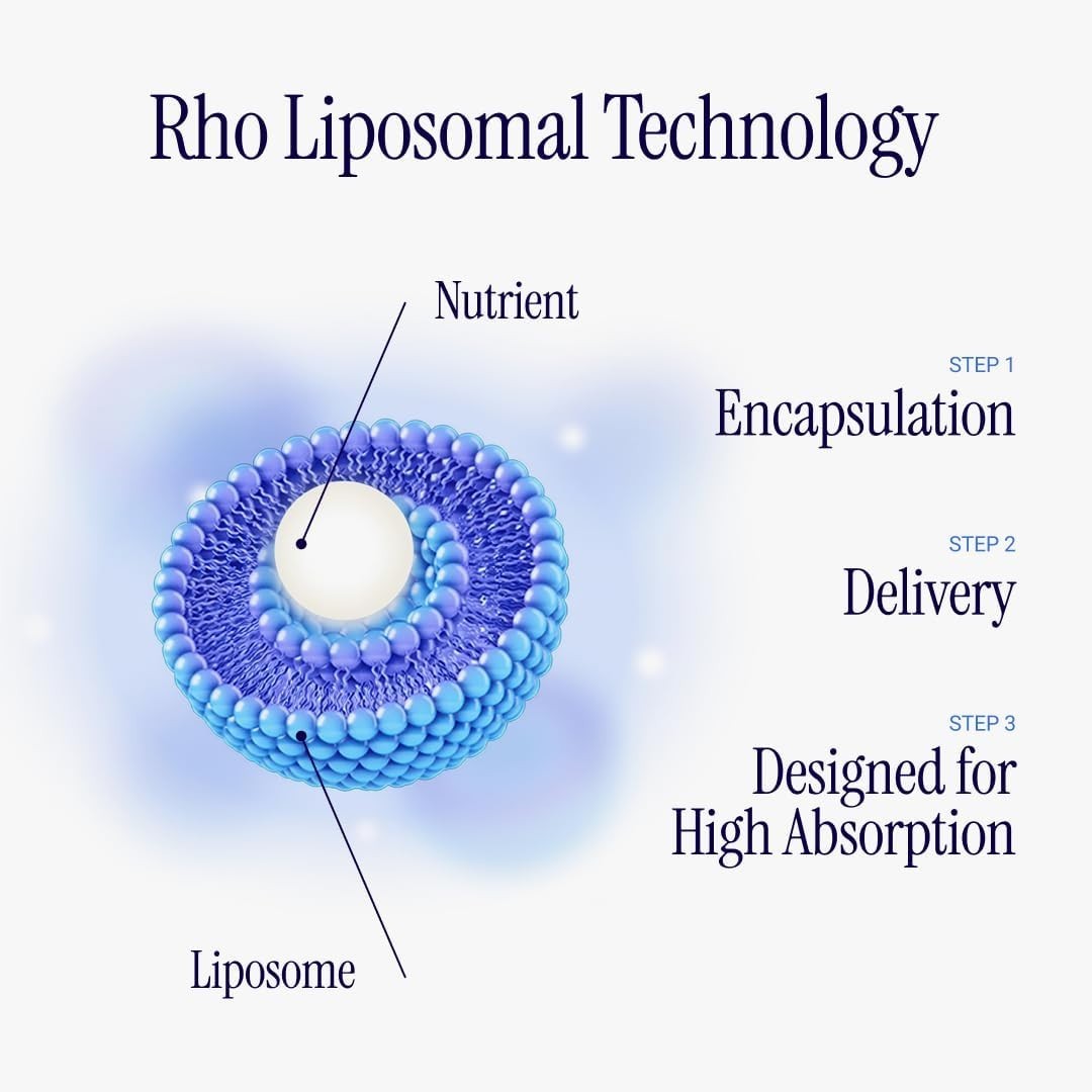 Rho Nutrition Liposomal NAD+ 4 fl oz Ultra-High Absorption Liquid Supplement 3PK