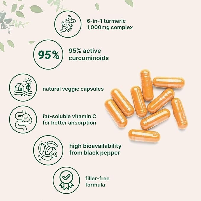 Micro Ingredients Pure Turmeric Curcumin 95, 3,000 mg, 360 Vegetarian Capsules