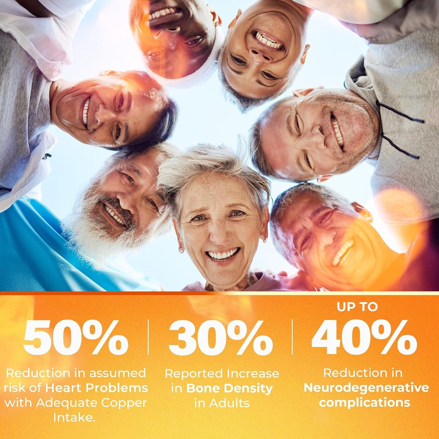 Copper Protocol Copper Supplements for Women and Men 90 Capsules Boosts Energ…