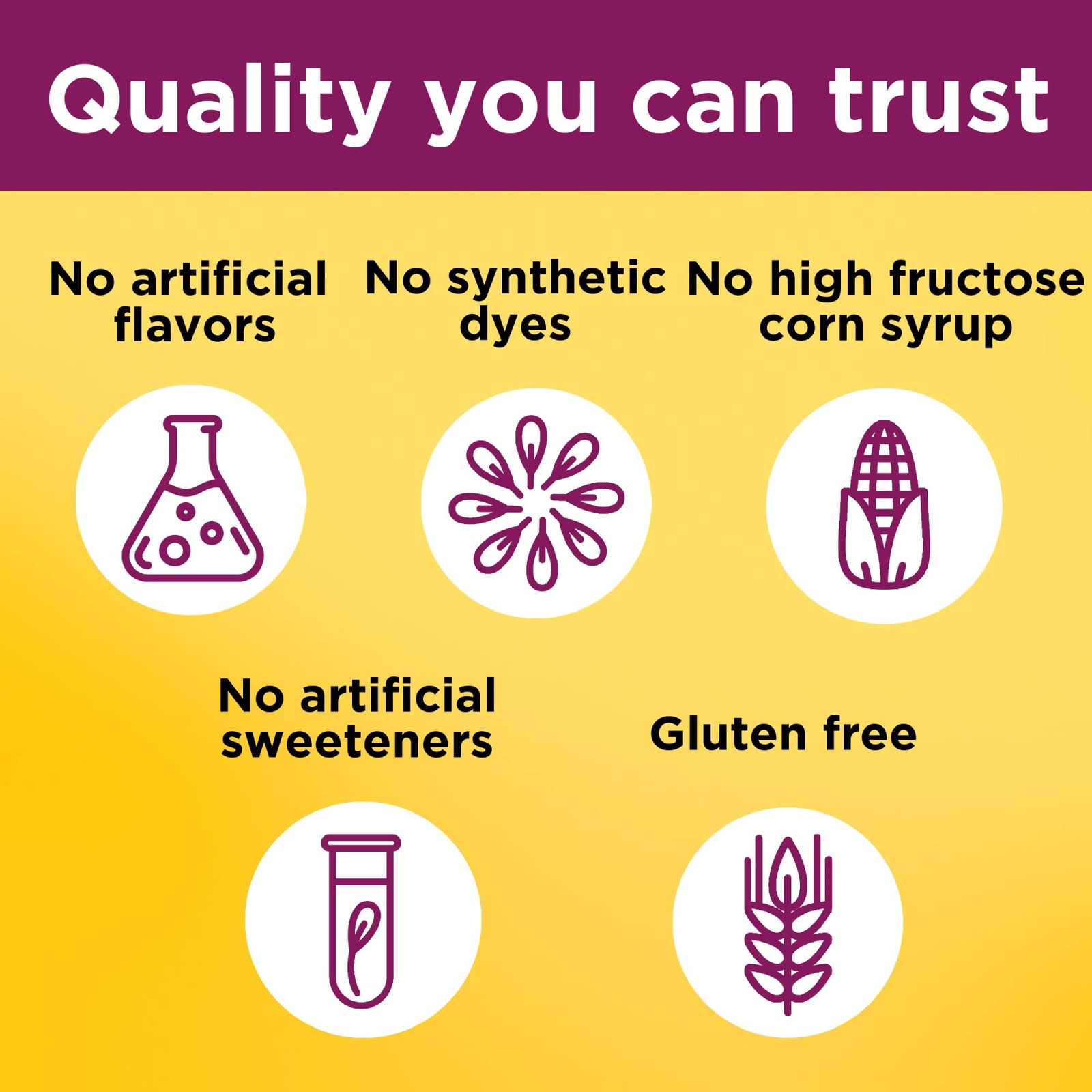 Nature Made Multivitamin For Women, Womens Gummy 70 Count (Pack of 1)