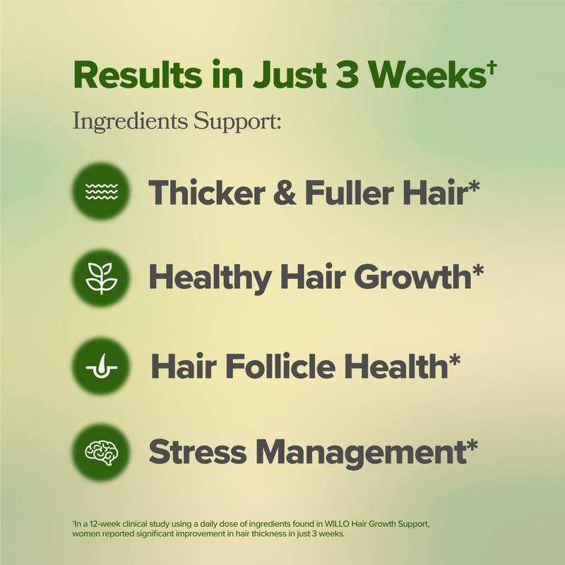 WILLO Hair Growth Support for Women – Thicker, Fuller Hair & Healthy Hair Suppor