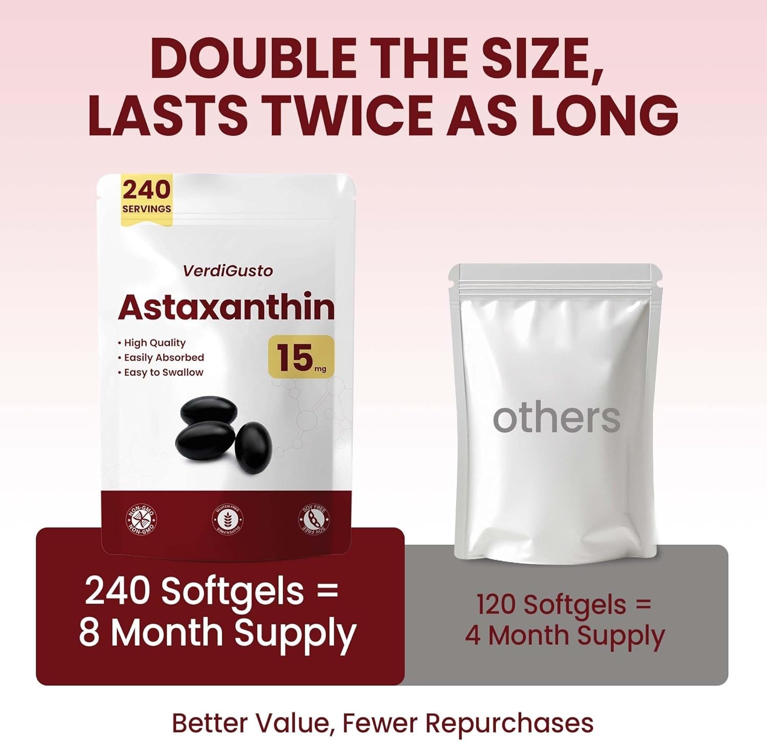 VerdiGusto 15mg Astaxanthin | 240 Softgels | 1 Count (Pack of 240), Red