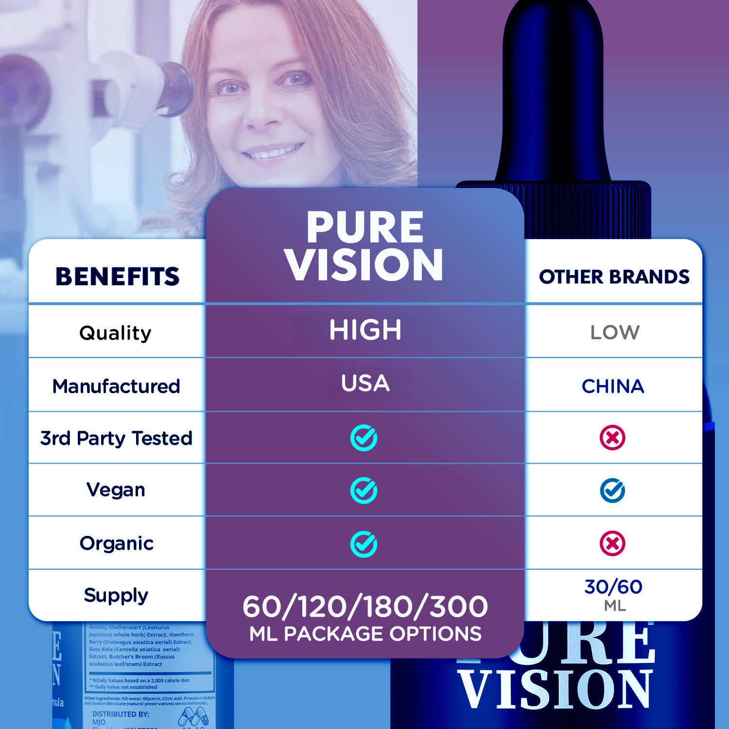 (3 Pack) Pure Vision Drops Support for Healthy Eye Function PureVision 90 Servs