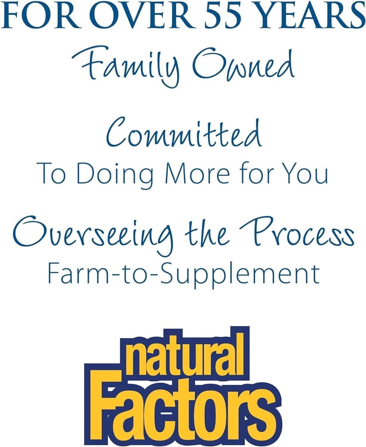 Natural Factors Vitamin D3 250 mcg 10,000 IU 120 caps