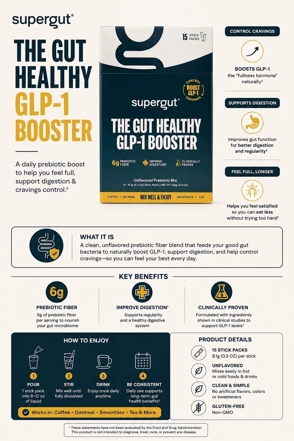 Supergut Prebiotic Fiber Mix Unflavored 15 Stick Packs Gut Health 01/27 Bin Deal