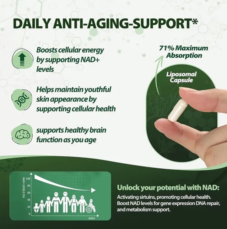 NAD+ Supplement for Anti-Aging Energy Resveratrol & Nicotinamide Riboside Focus