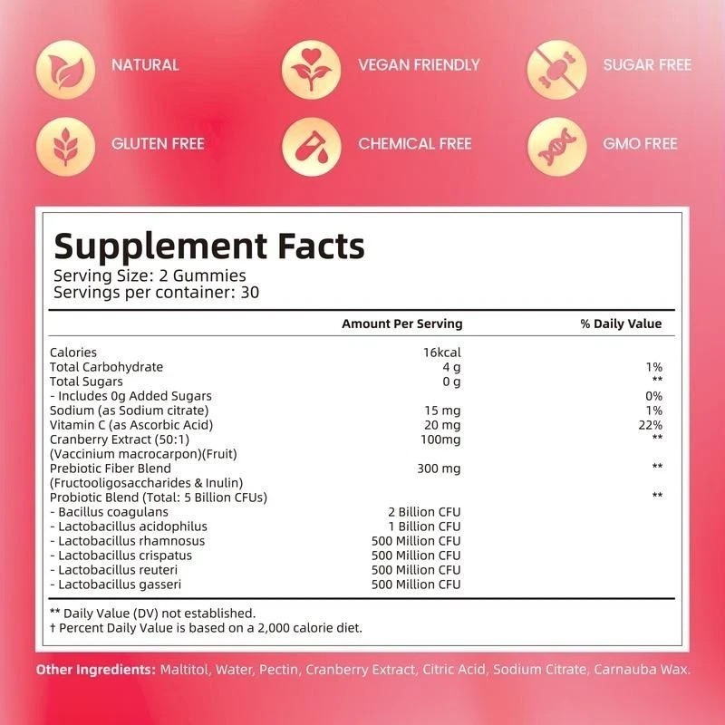 NEW VivoNu Cranberry Probiotic Gummies | Targeting Body Odor, Women’s Health,