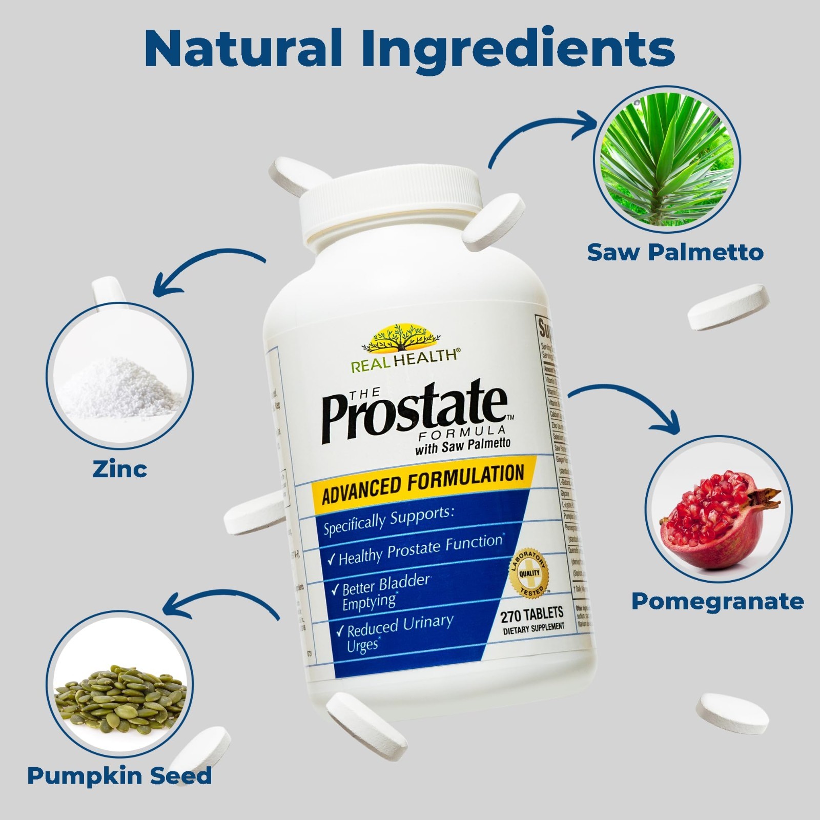 Advanced Prostate Health Supplements for Men – Saw Palmetto, Zinc, Pumpkin Seed