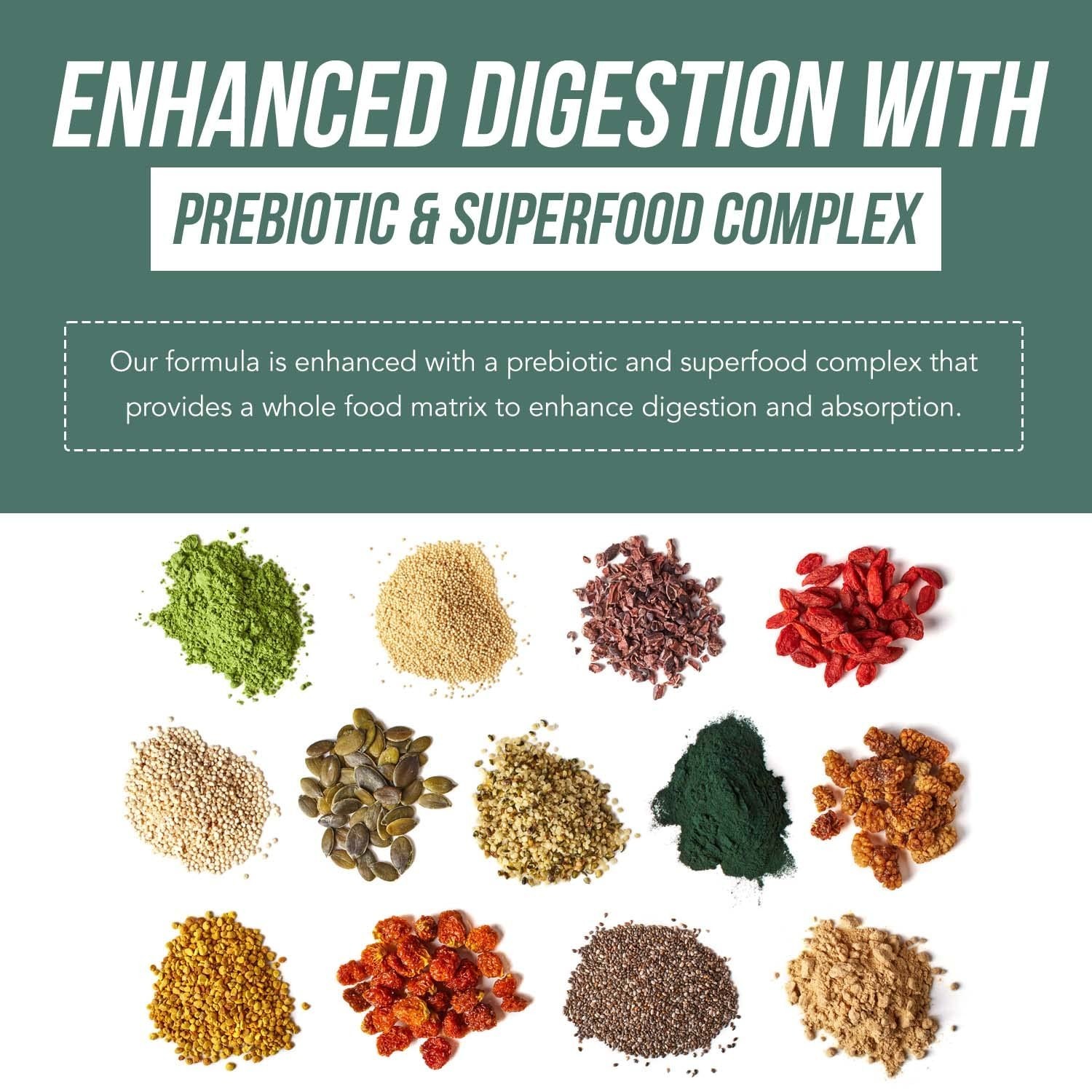 Organic Vitamin D3 5000 IU – Vegan, Whole Food, Prebiotic & Superfood Complex, 6