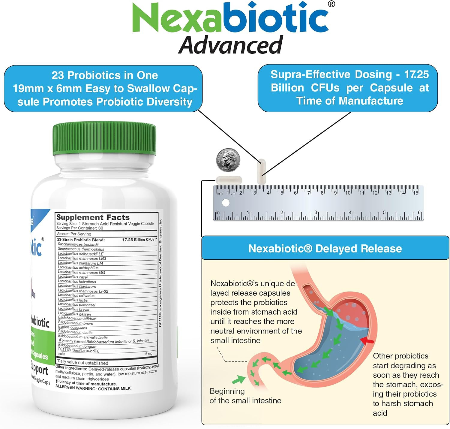 Drformulas Nexabiotic 23 Multi Probiotic for Women and Men – Dr. Formulated