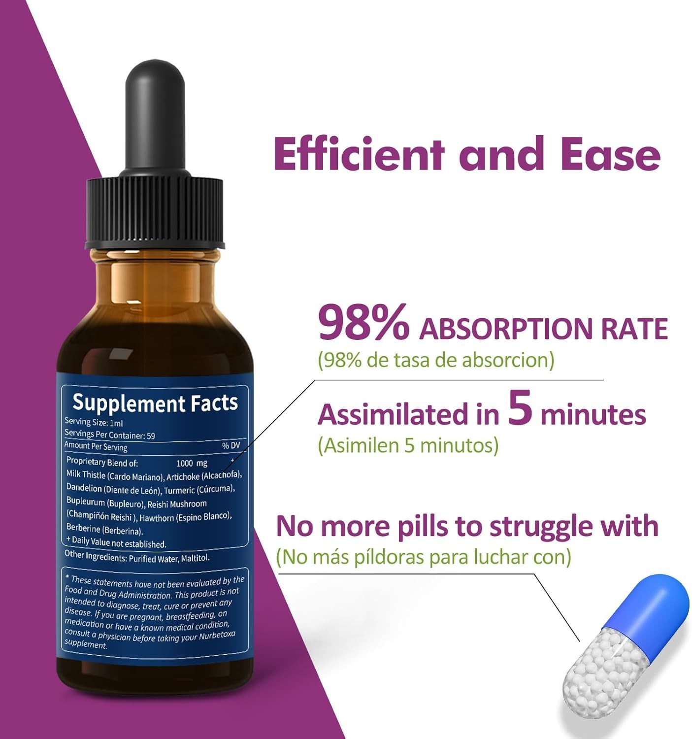 Natural Liver Detox Tincture: 2oz Milk Thistle & Artichoke Extract for Wellness