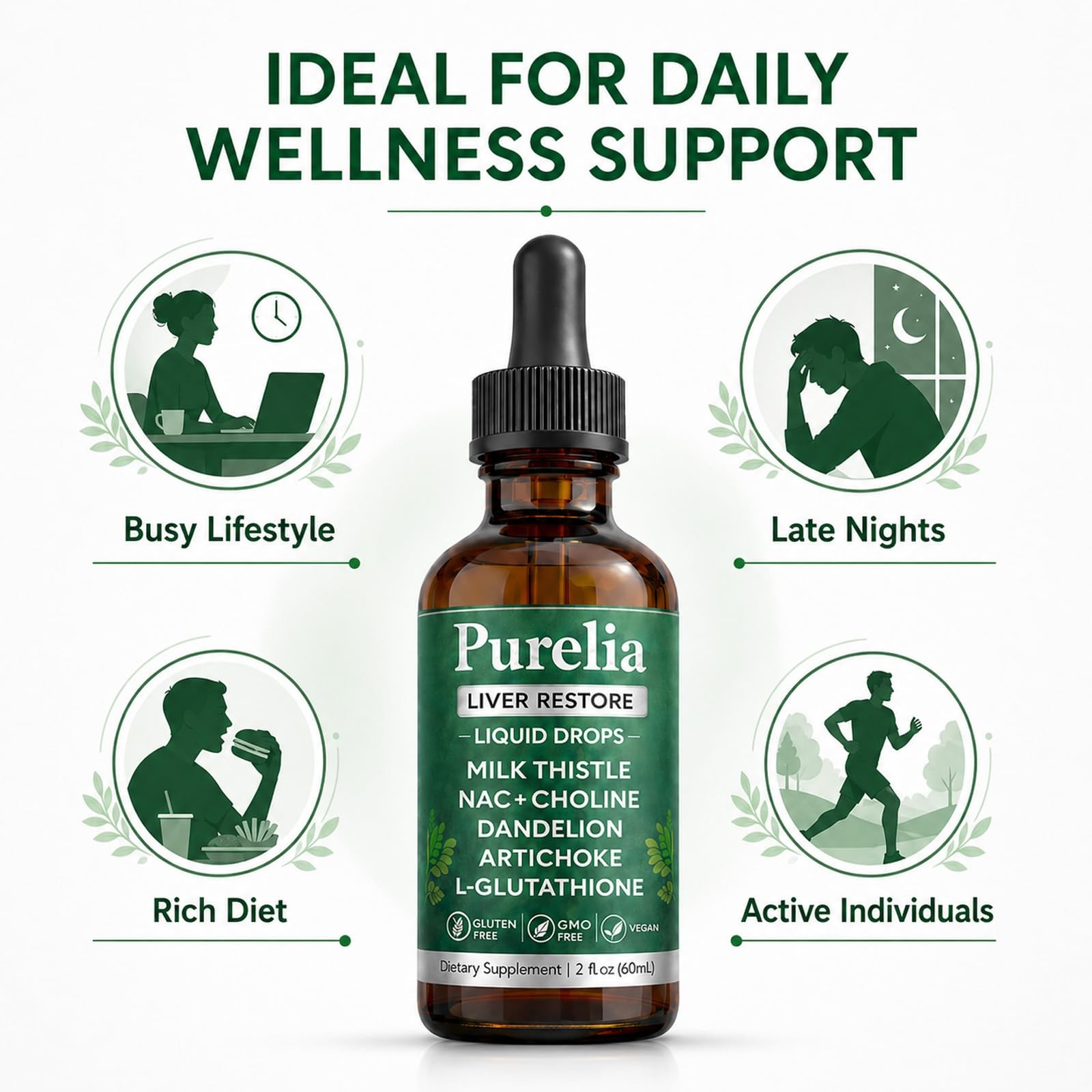 Purelia Liver Restore Drops, Complete Liver Support with Milk Thistle, 2 Fl Oz