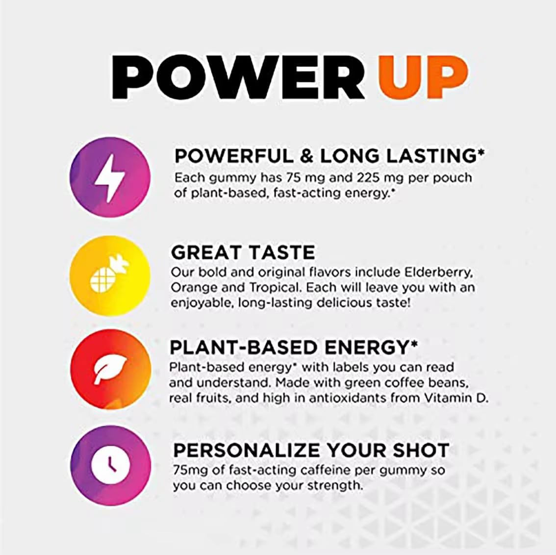 Energy Gummies – Lyvbetter – in 3 Different Flavors – 75mg Caffeine per Gummy, 3